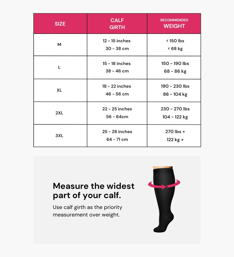 Toeless Wide Compression Socks